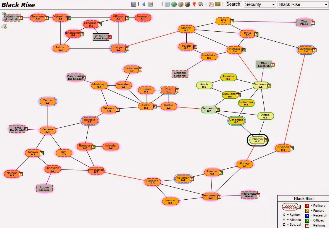 Where are the major trade hubs in gametaco Eve Online?