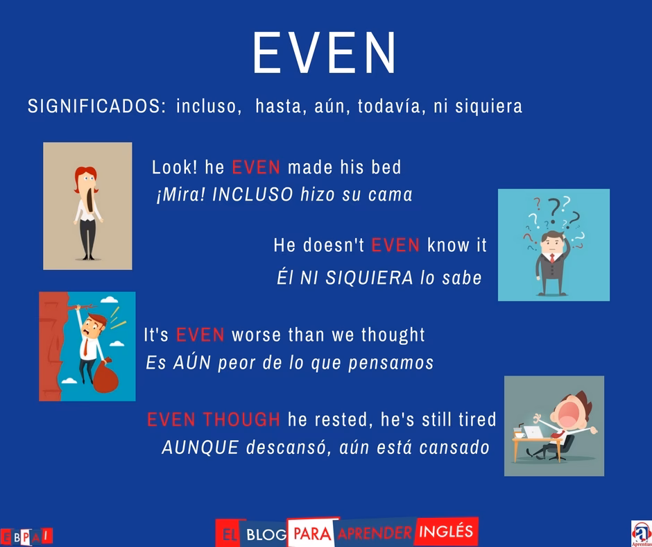 ¿Cómo se puede traducir 'though' como conjunción?
