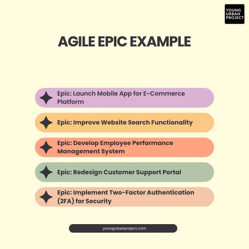 What is an epic & how does it work?