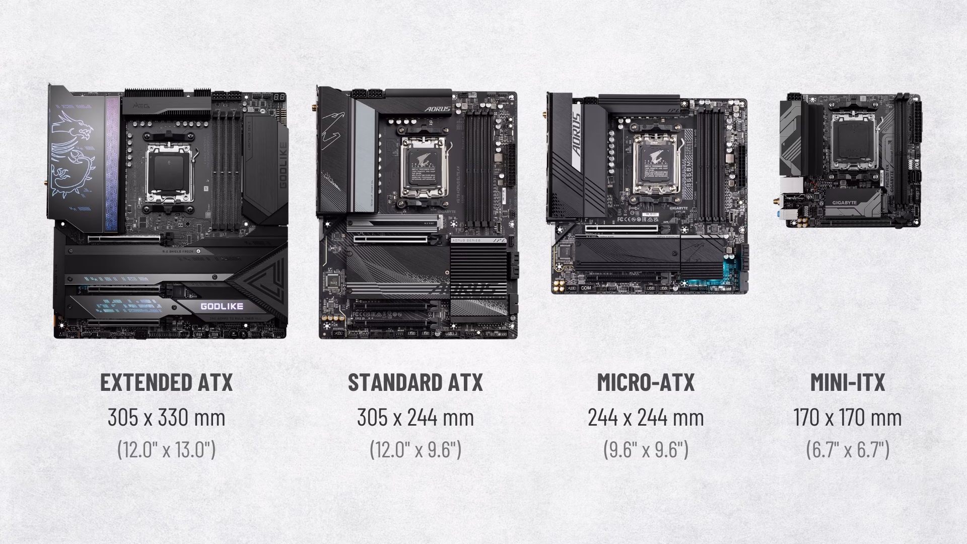 What does Extended ATX mean?