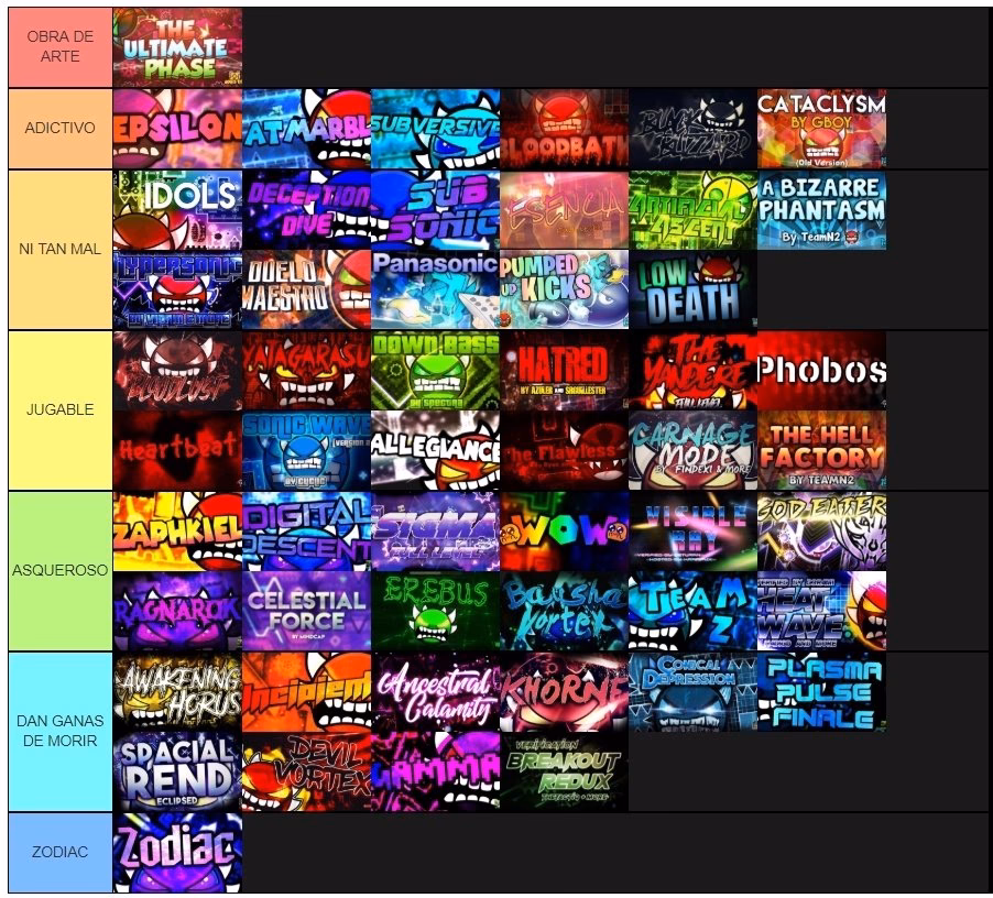 What is the extreme demons tier list?