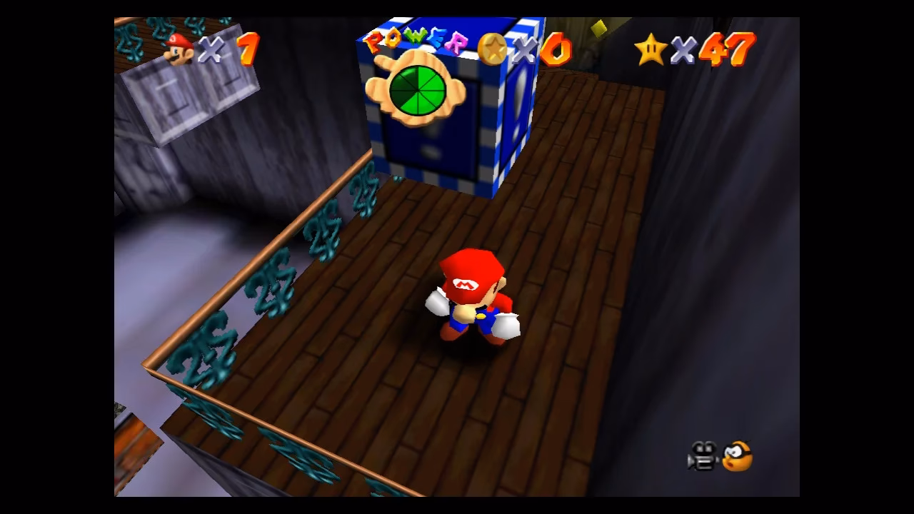 What is eye to eye in the secret room in Super Mario 64?