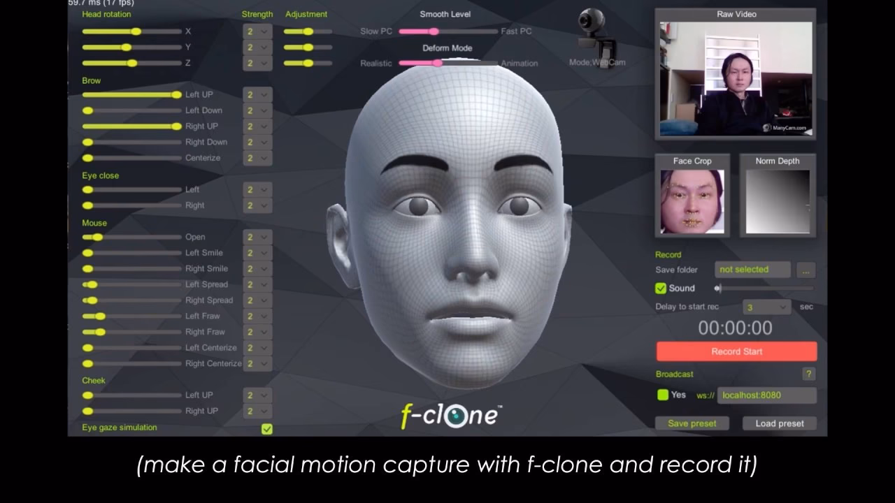 How does F-clone work?
