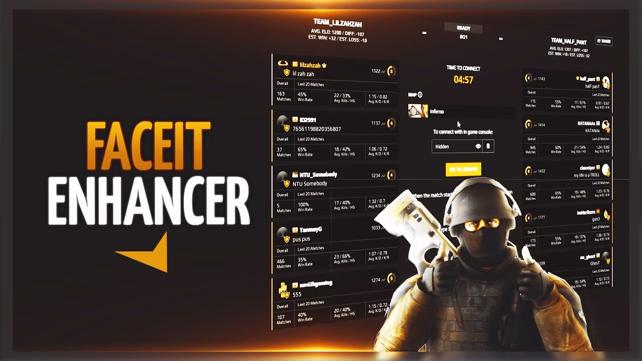 What's new with Faceit?