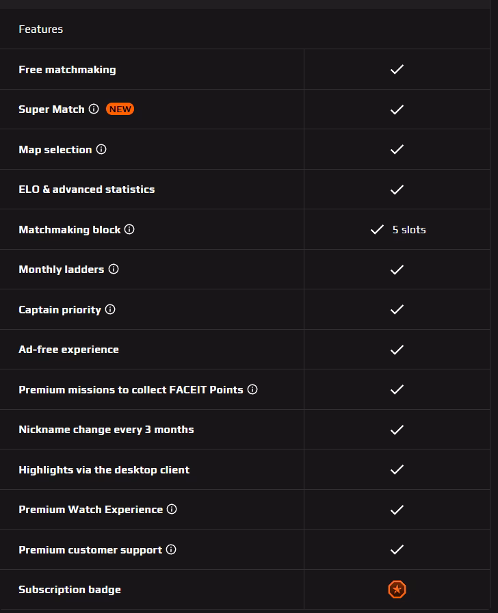 Is free FACEIT worth it?