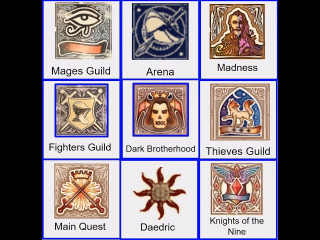 What are factions in Oblivion remastered?