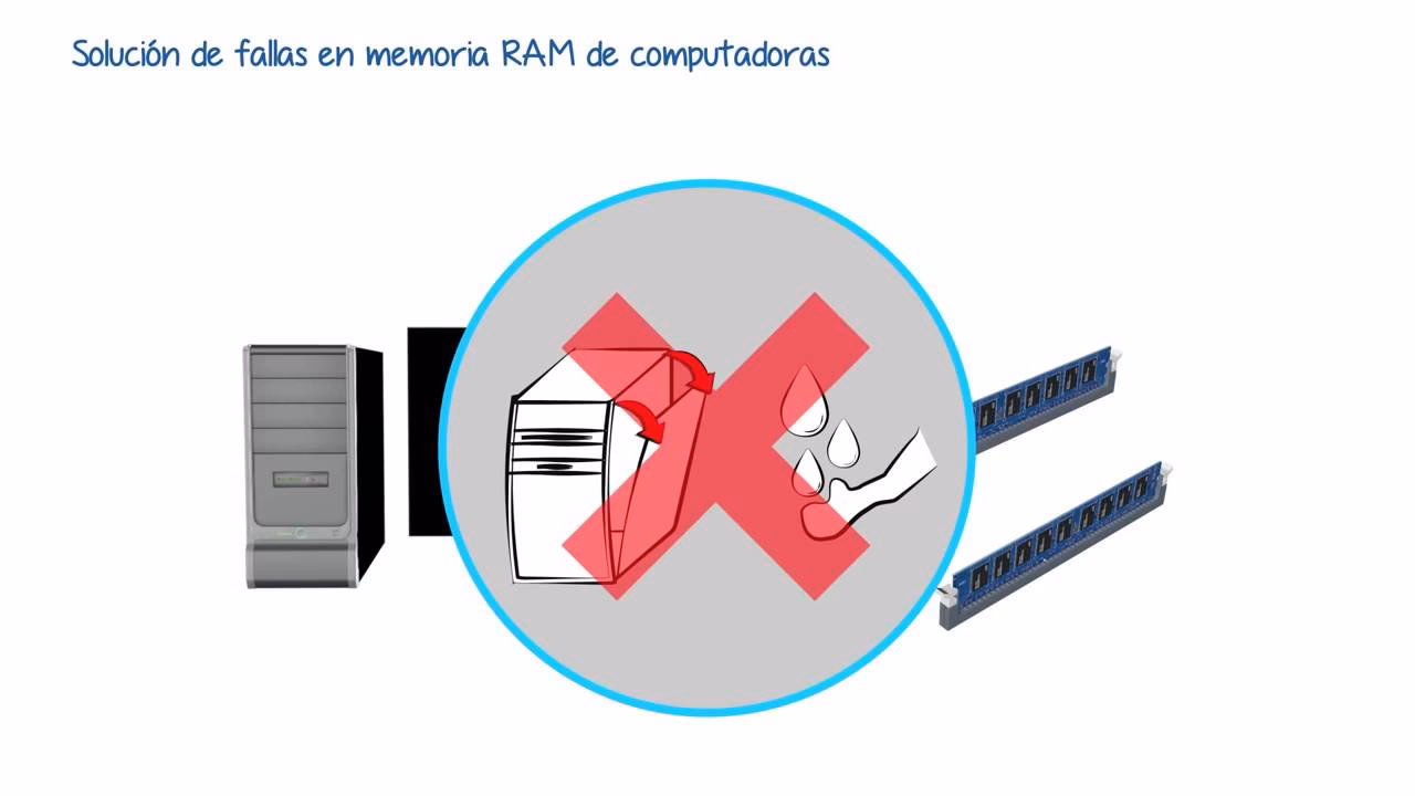 ¿Cuáles son los problemas más comunes en el funcionamiento de la memoria RAM?