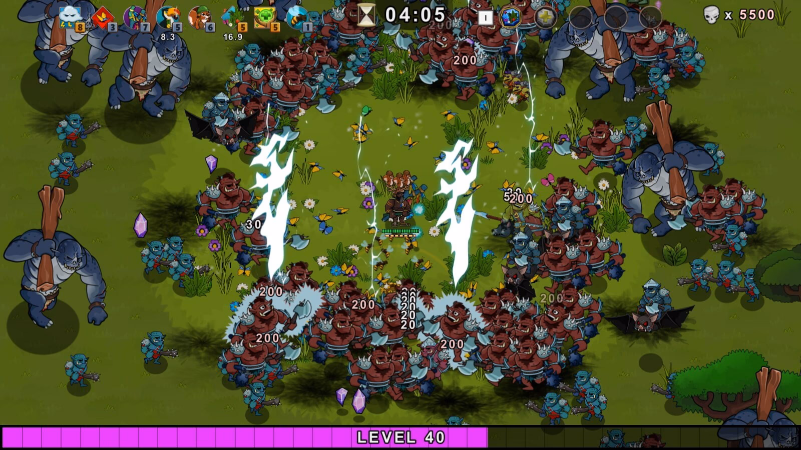 Is fantasy Madness a roguelike game?