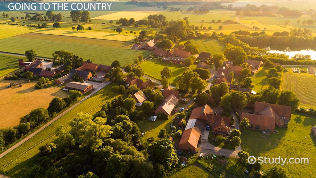 How were farm settlements established?