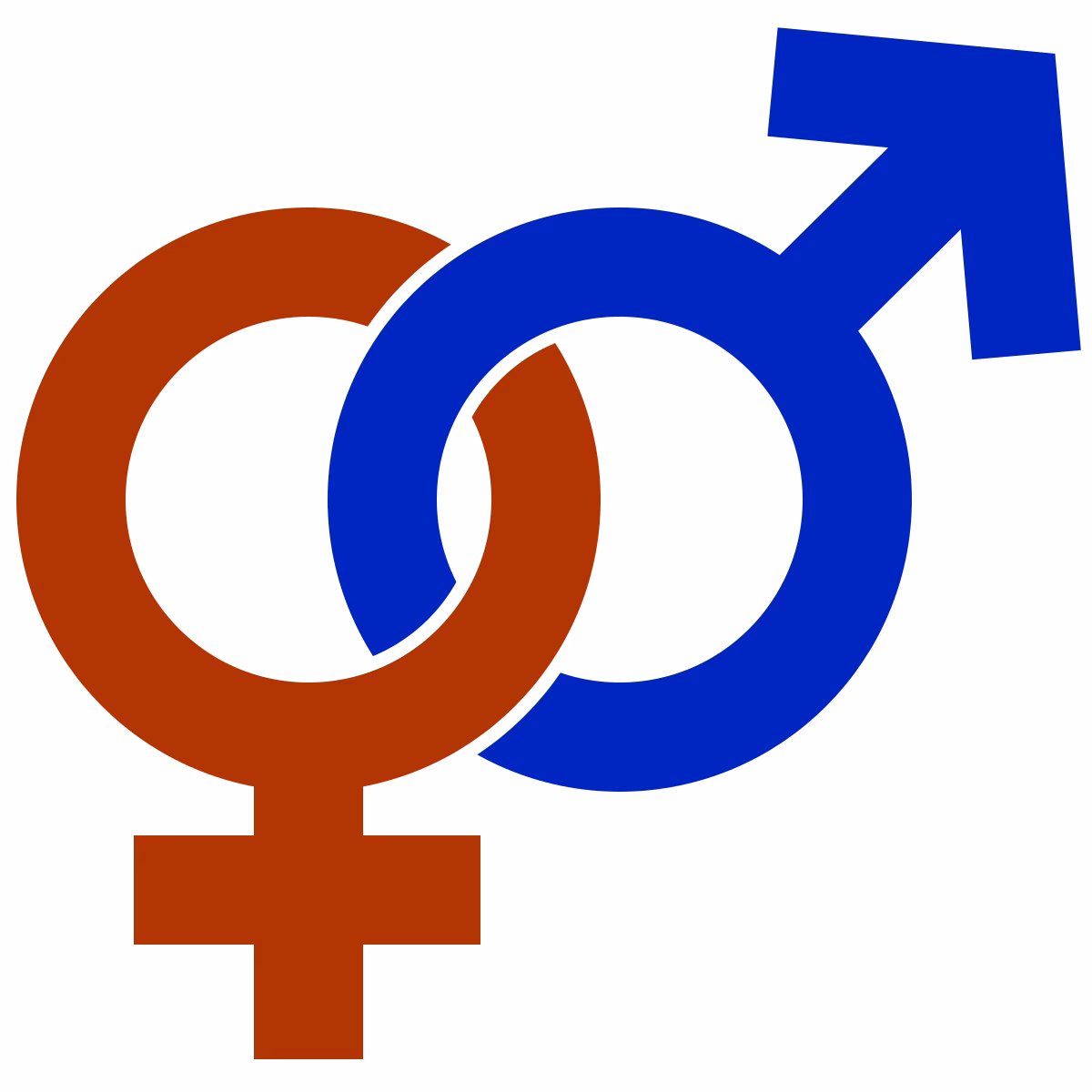 Should transgender women be classified as male?