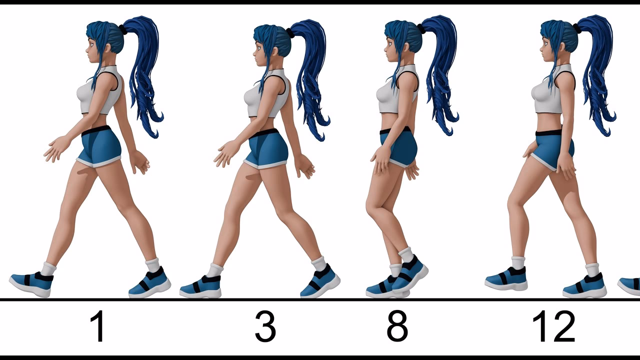 Is there a walk animation mod for a female character?