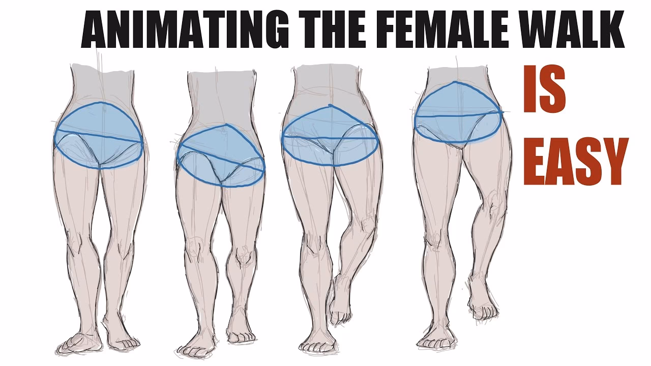 What is a walk animation?
