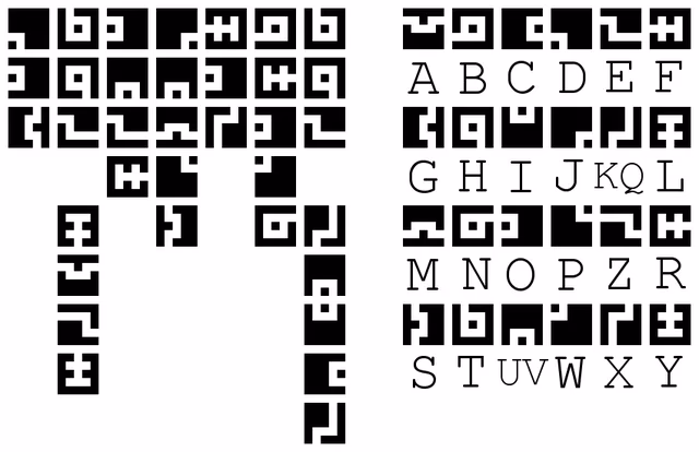 What is the fez guide?