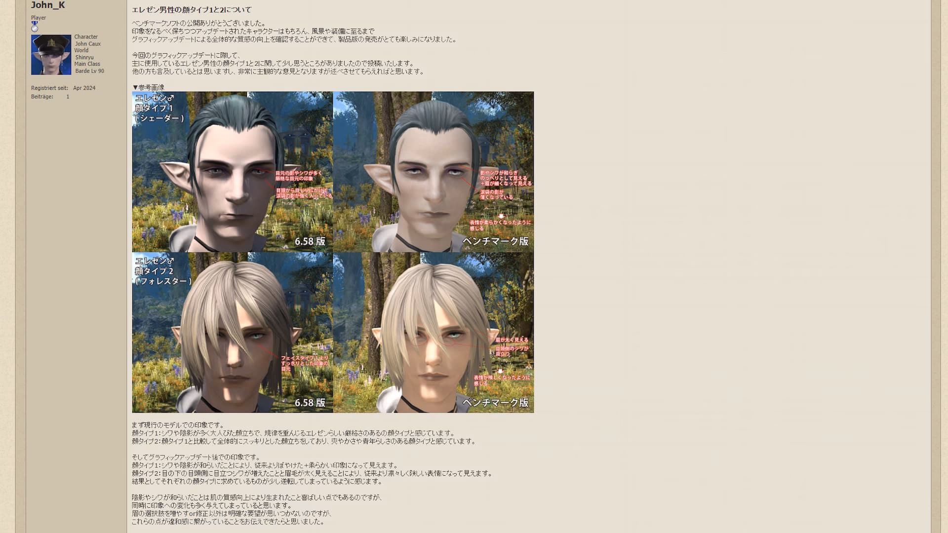 What kind of topics are discussed on the FFXIV Forum?