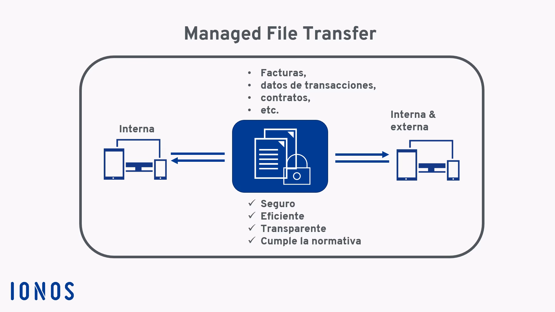 How do I open a TRF file on Android?