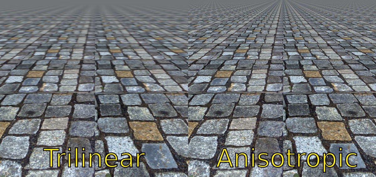 ¿Cómo afecta el grado de filtrado anisotrópico a la calidad visible?