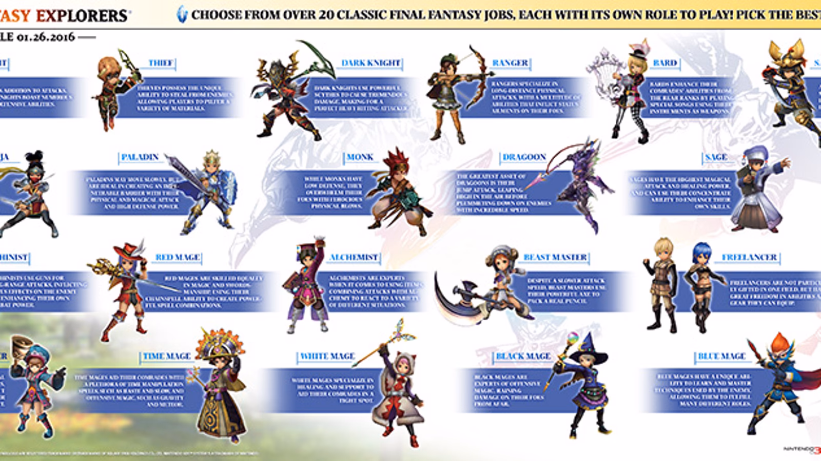 What happens if you die in Final Fantasy XIV?