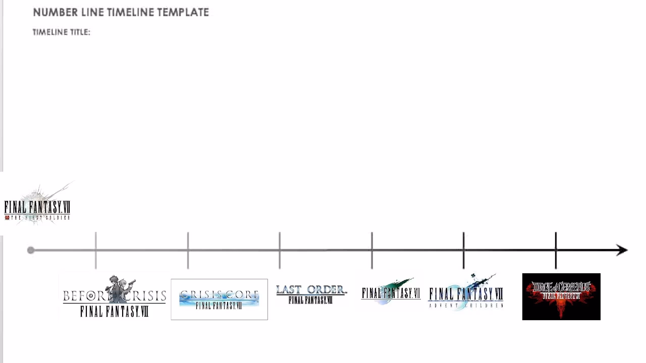 What happened to FFVII official establishment file?