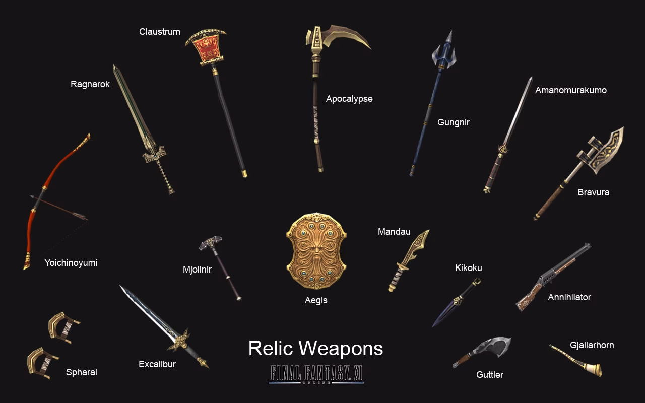 What are relic weapons in Final Fantasy XIV?