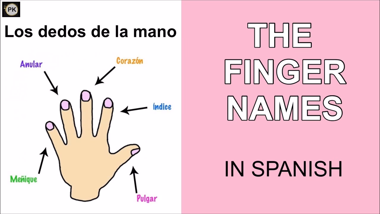 ¿Qué es fingering y para qué sirve?