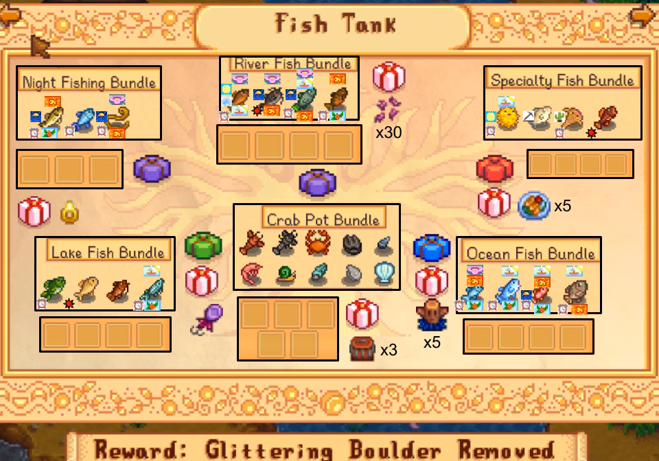 What is Stardew Valley?