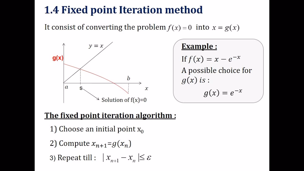 How do you set up a fixed point iteration?