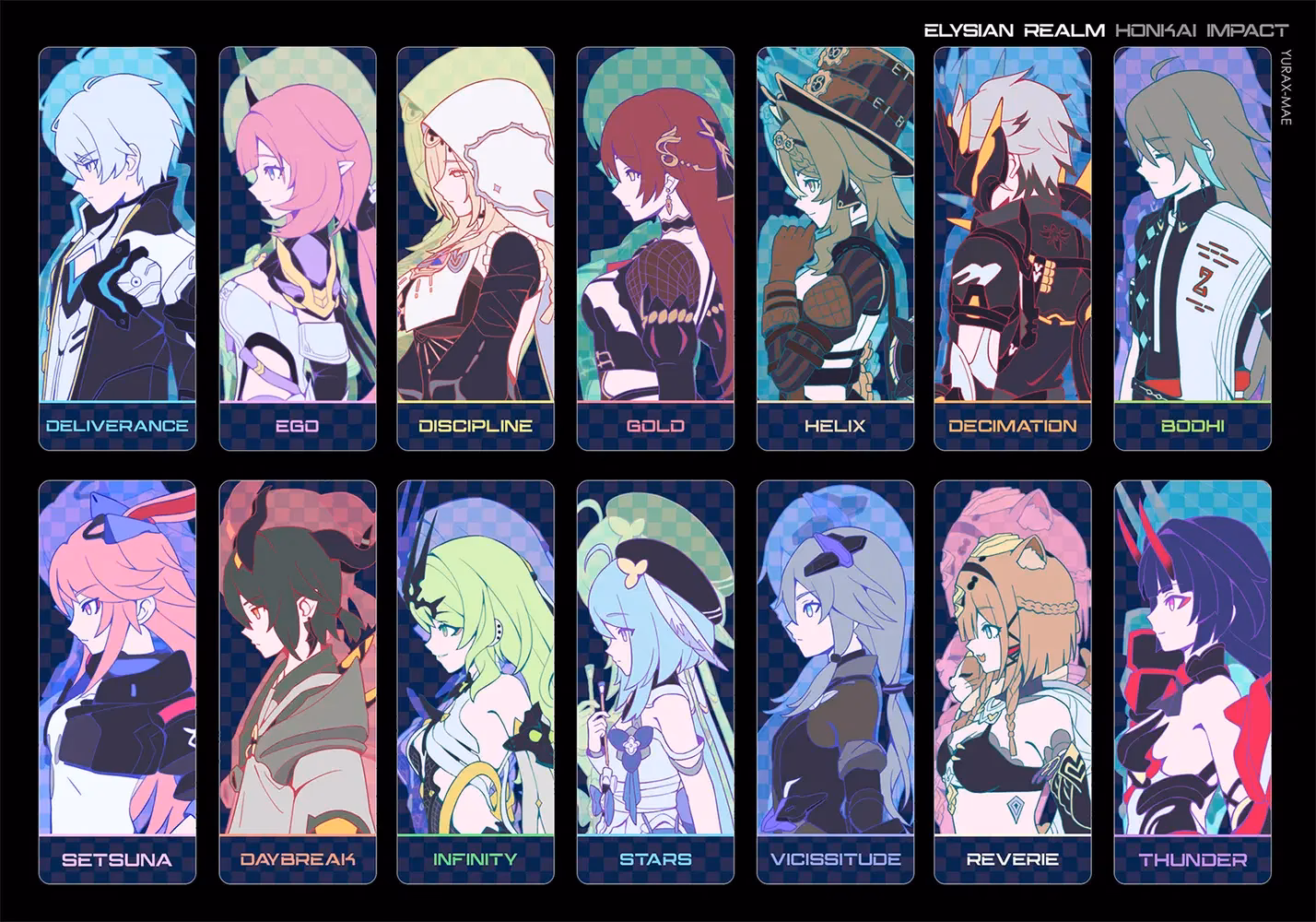 Who are the flame chaser Expy characters in Honkai Star rail (HSR)?