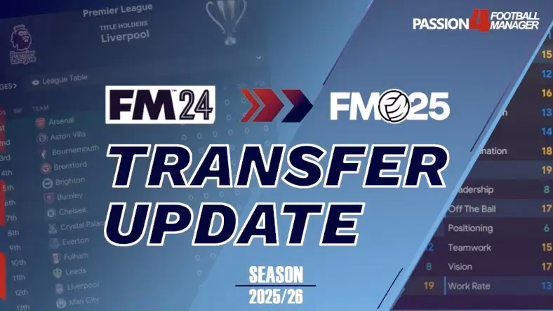What is football manager transfer update 2024?