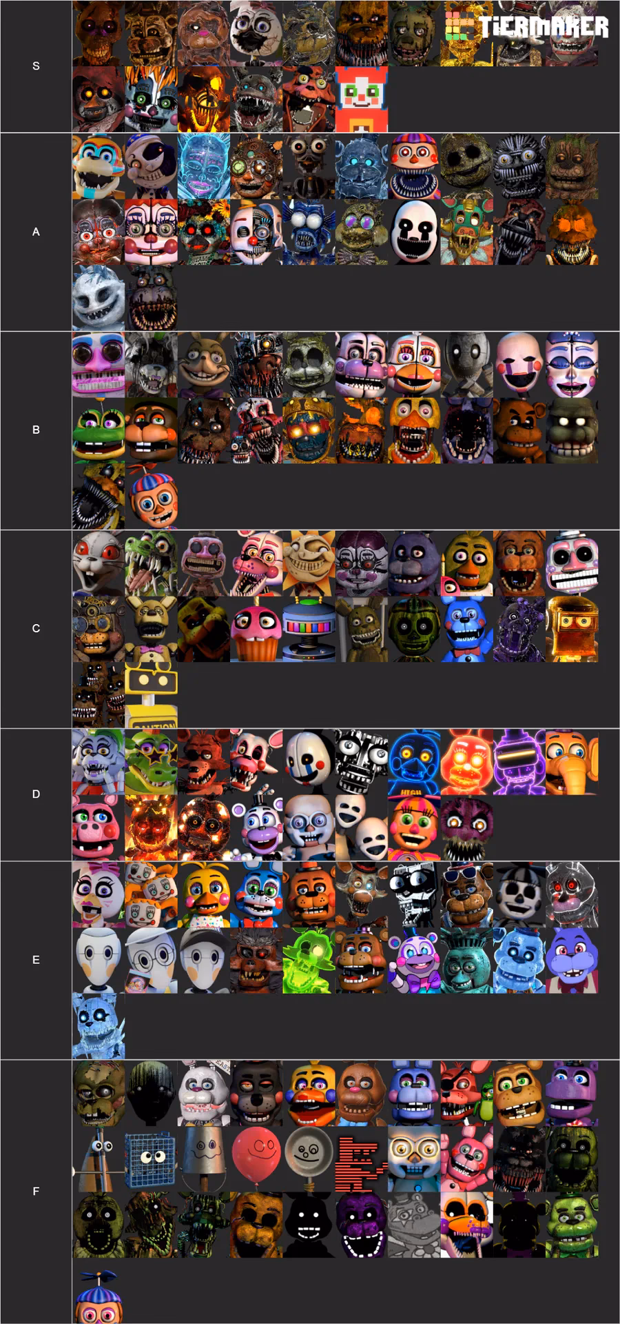 Who were the original five nights at Freddy's animatronics?