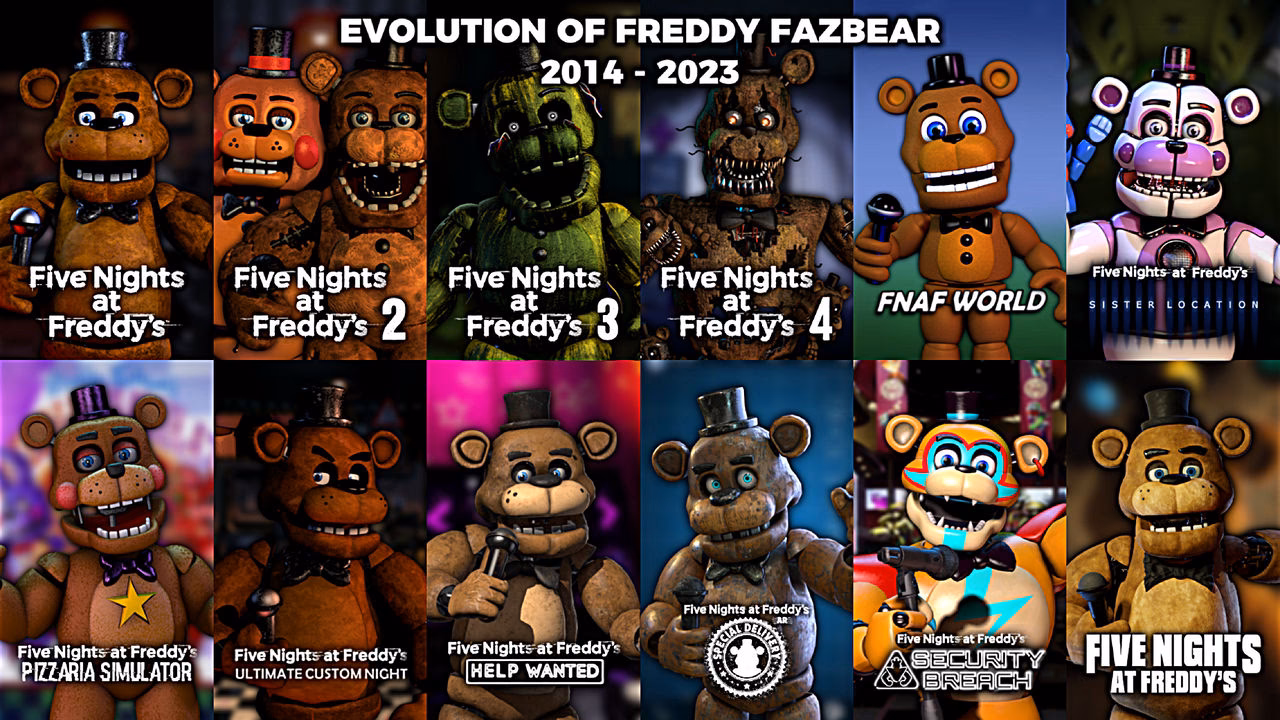 Does Freddy look like FNaF2?