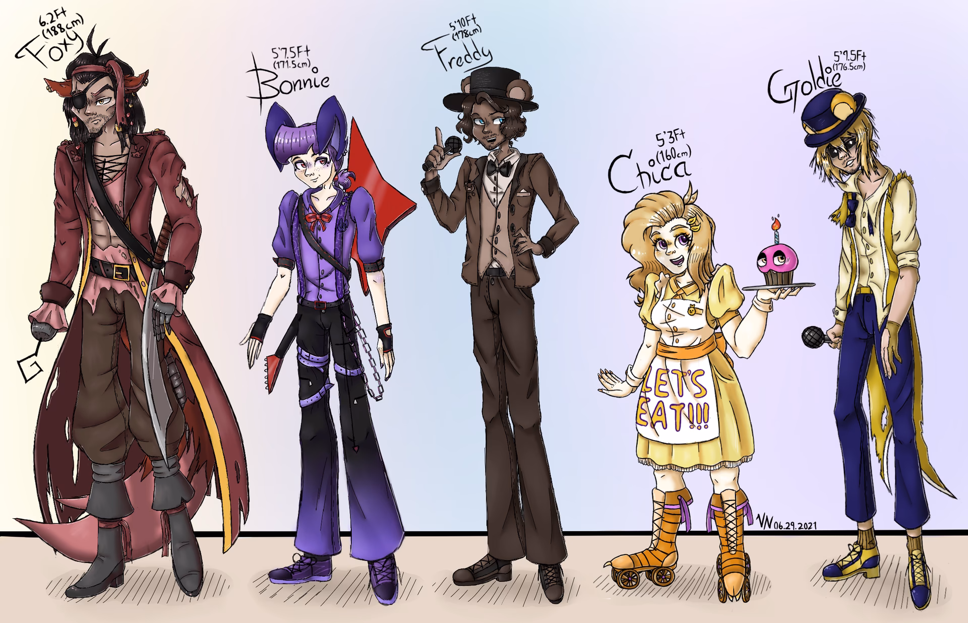 What is the FNAF wiki?