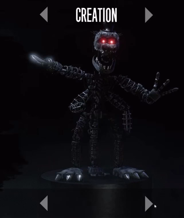 What is FNAF the joy of creation?