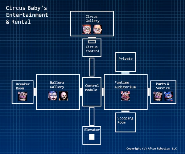 Is Sister Location a Canon five nights at Freddy?