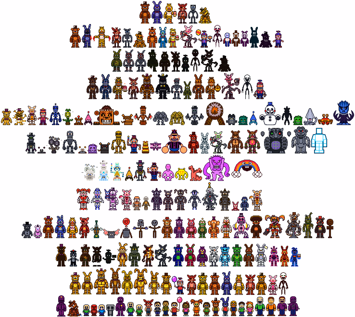Are FNaF World sprite sheets ripped?
