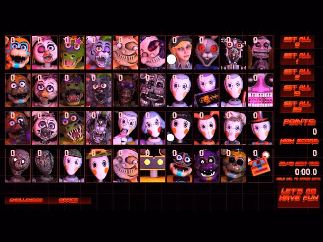 What does FNaF stand for?