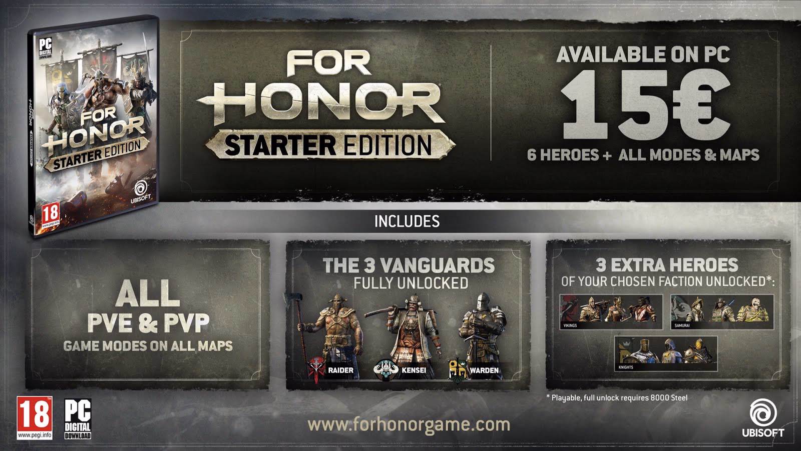 What is the difference between a standard edition and a Starter Edition?