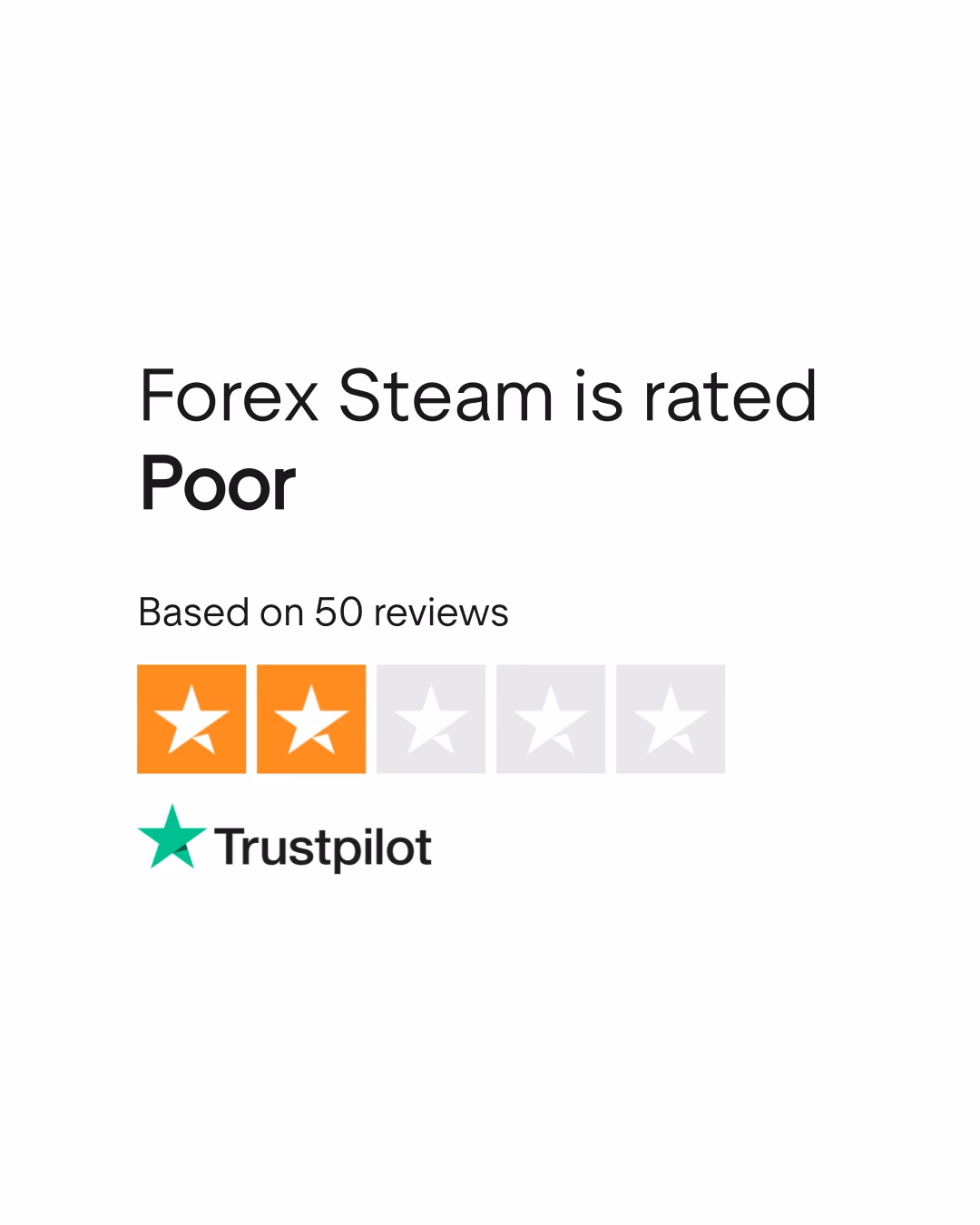 Is forex steam a good site?