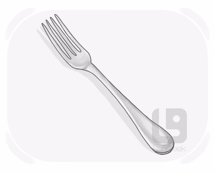 ¿Cuál es el significado de Fork?