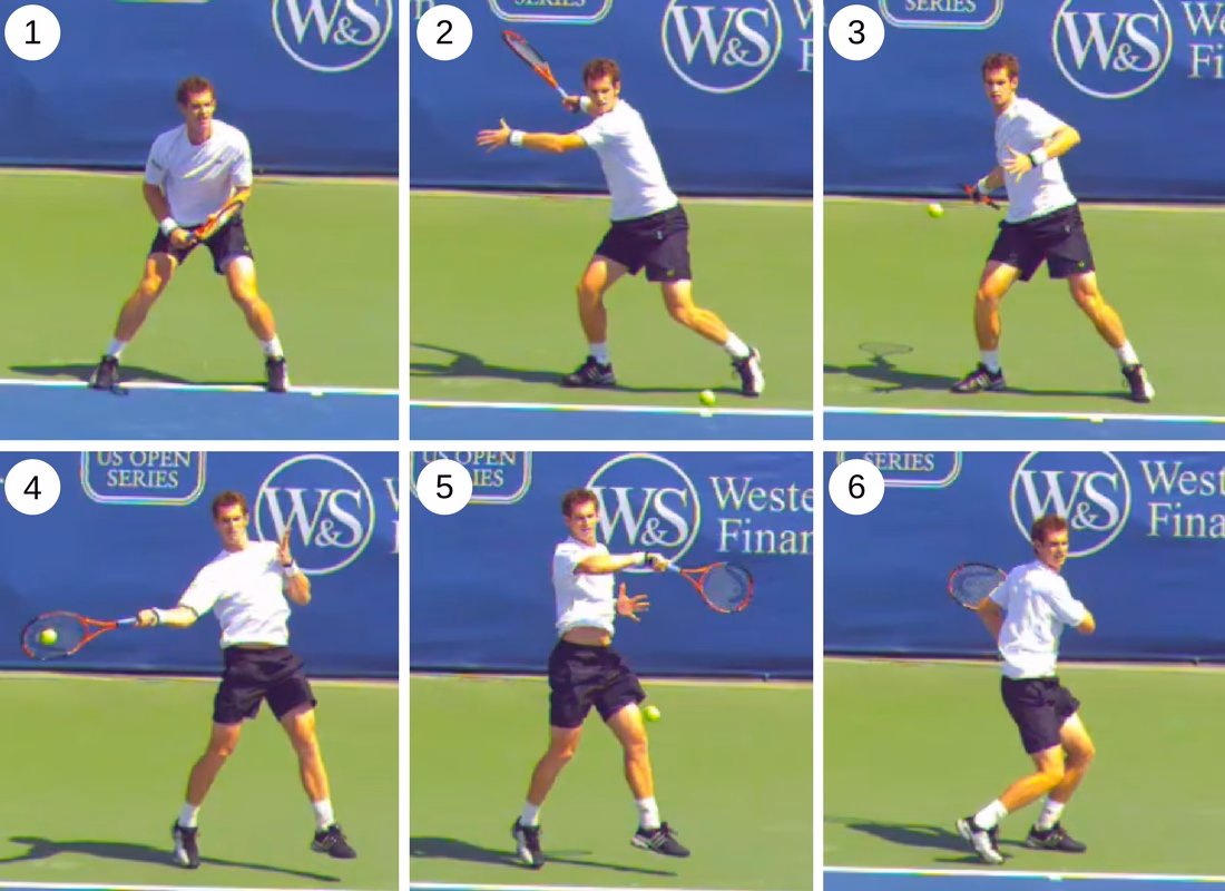 Why is proper tennis technique important?
