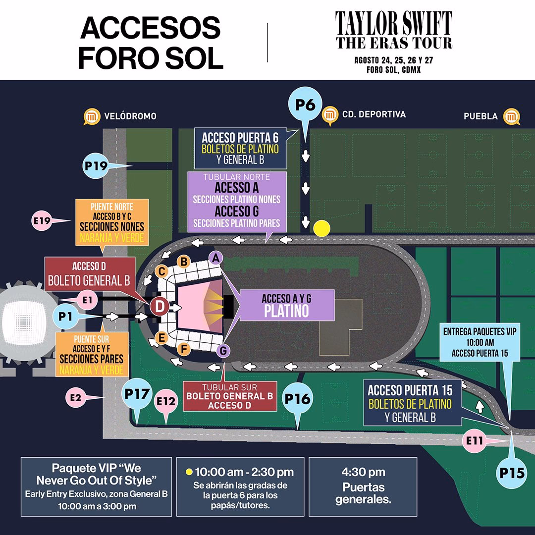 ¿Cómo funcionan los sitios de espera?