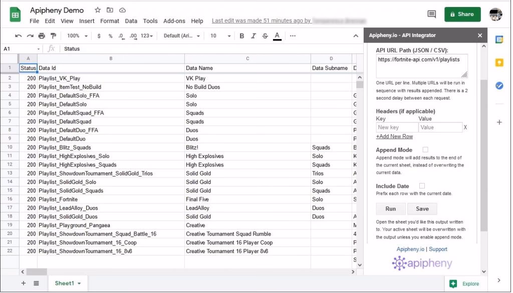 Who owns the Fortnite API?
