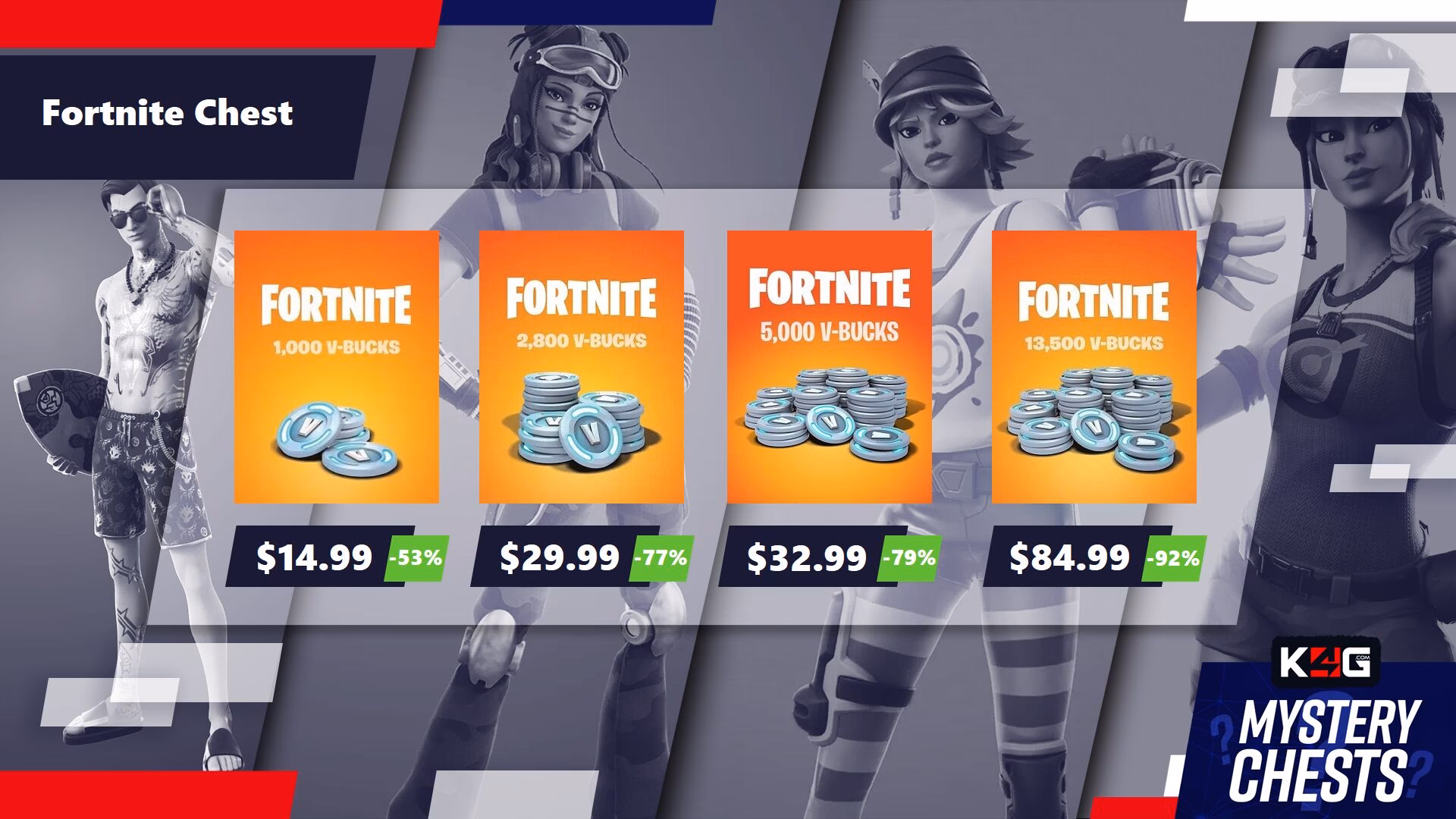 What is a chest in Fortnite Battle Royale?