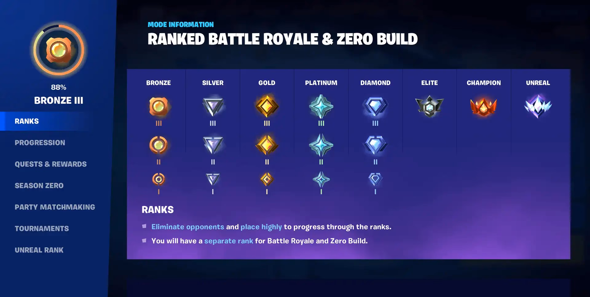 Does Fortnite have a ranking tracker?