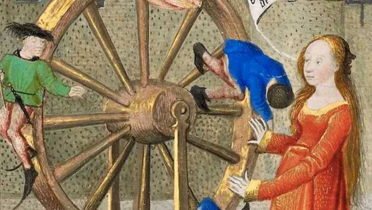 What is wheel of fortunes?