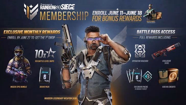 What is the Tom Clancy's Rainbow Six Siege Forum?