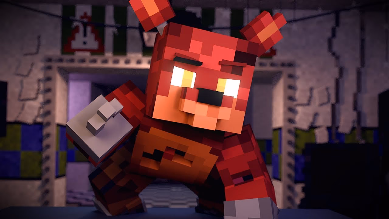 What did Foxy think about animatronic biology?