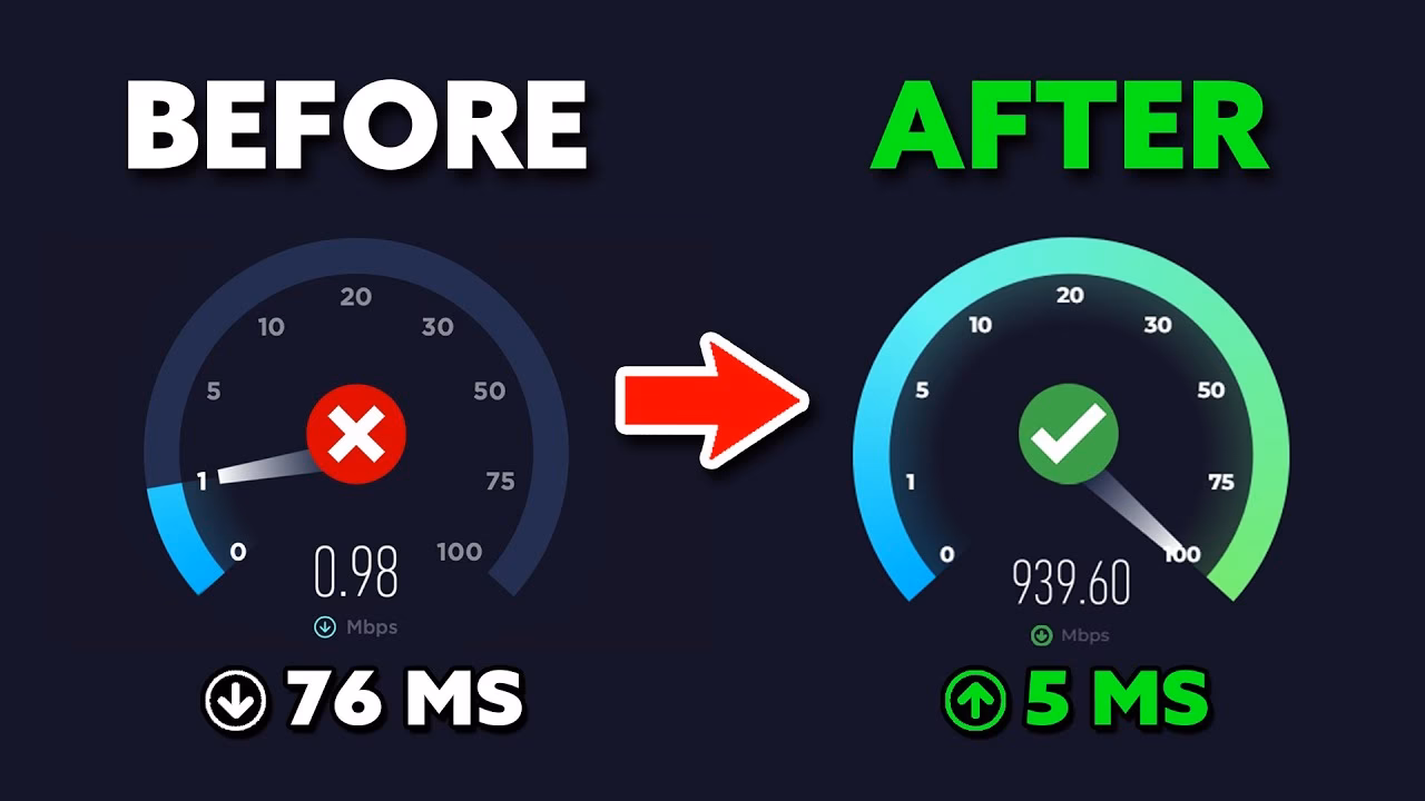 Does online gaming affect FPS?