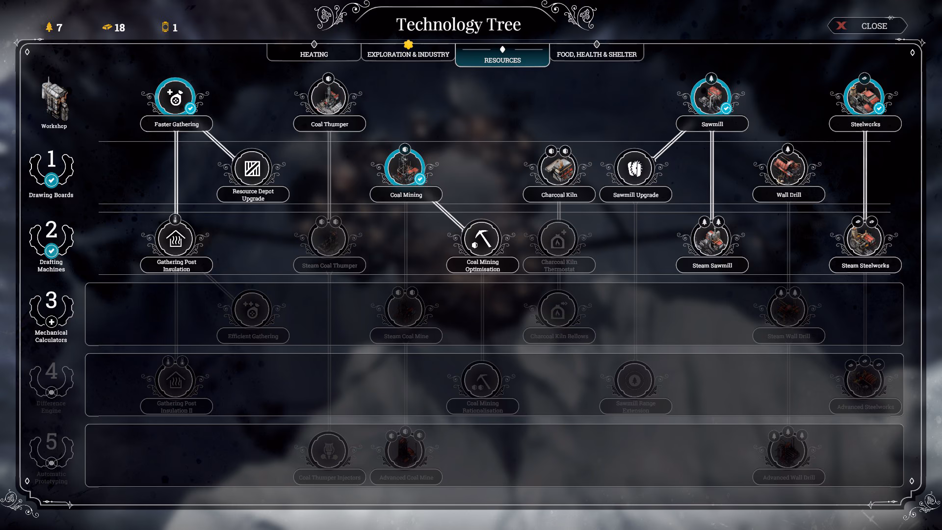 What is workshop in Frostpunk?
