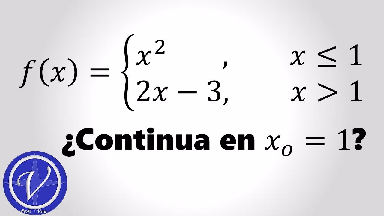 ¿Qué es la convergencia puntual?