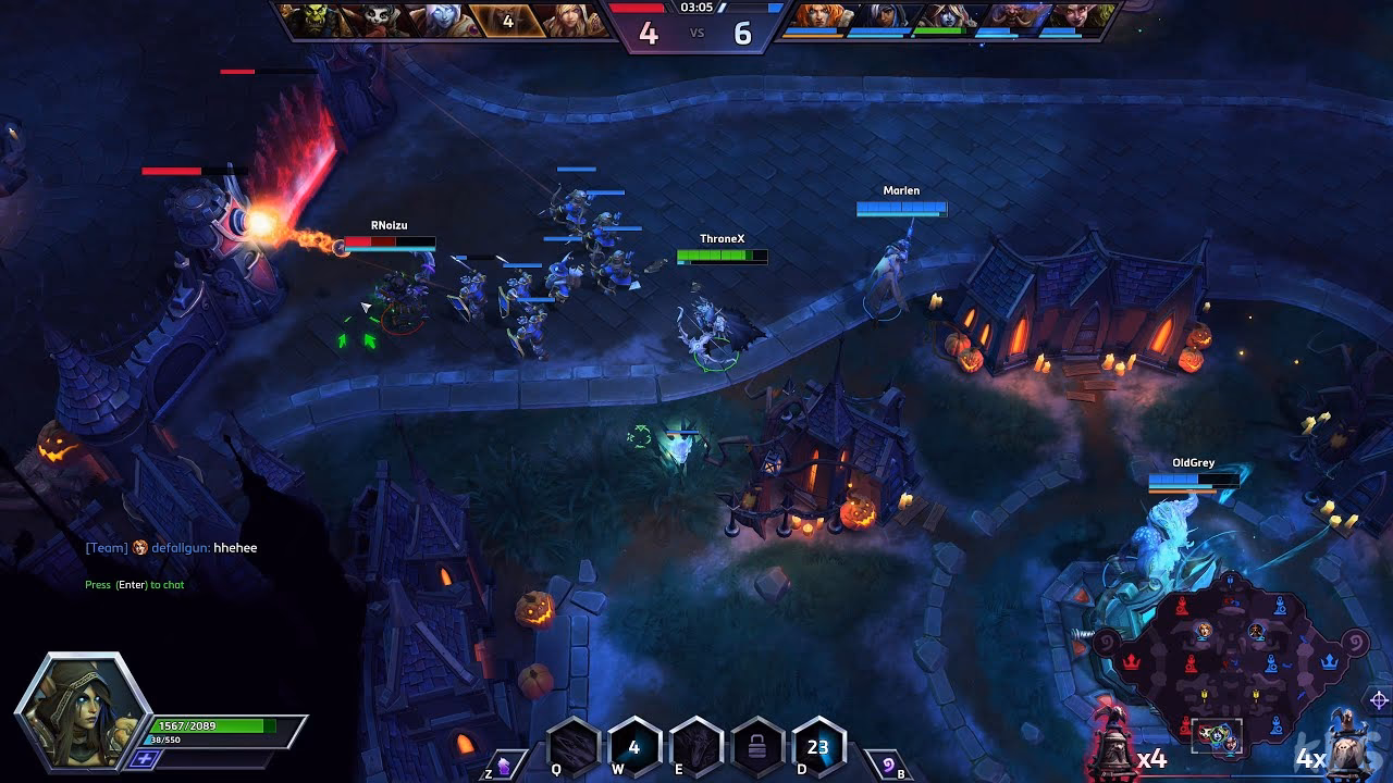 What is hots & how does it work?